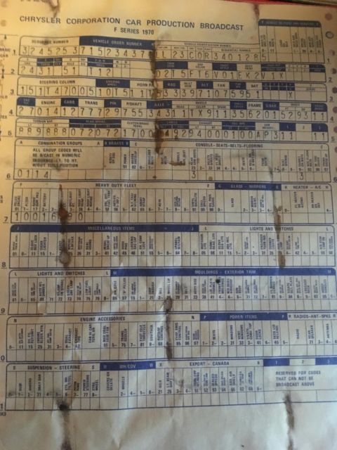 1970 Orange Dodge Dart Coupe