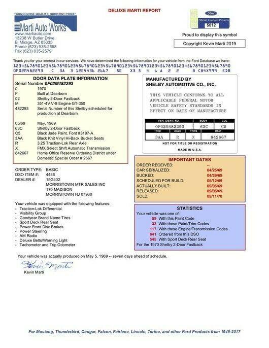 1970 Black Jade Ford Mustang Fastback