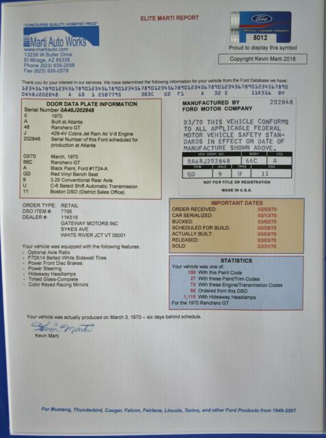 1970 Black Ford Ranchero Standard Cab Pickup