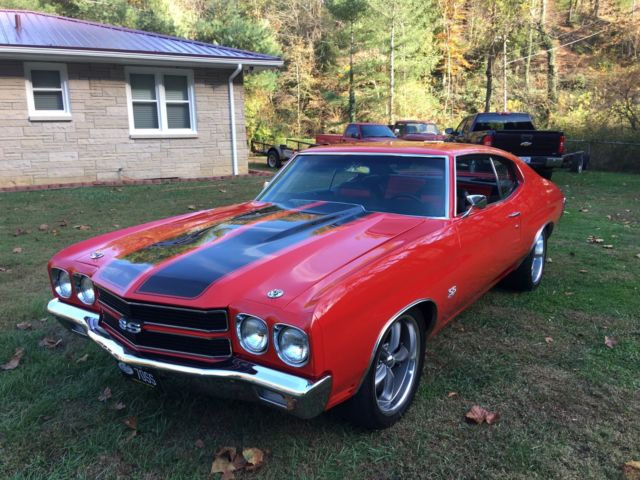 1970 Red Chevrolet Chevelle Coupe