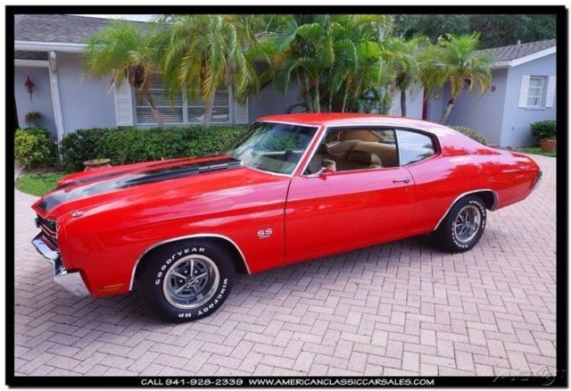 1970 Red Chevrolet Chevelle