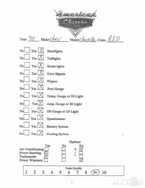 1970 Red Chevrolet Chevelle