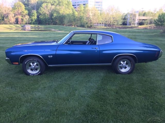 1970 Blue Chevrolet Chevelle