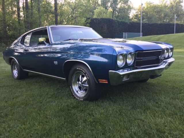 1970 Blue Chevrolet Chevelle