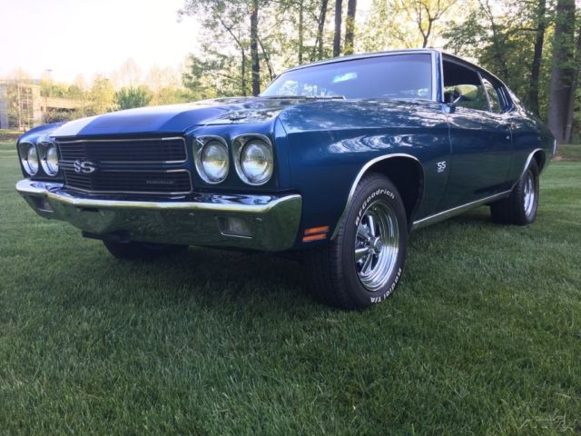 1970 Blue Chevrolet Chevelle