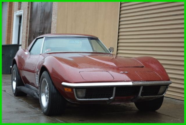 1970 Other Color Chevrolet Corvette Convertible