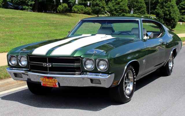 1970 Green Chevrolet Chevelle N/A
