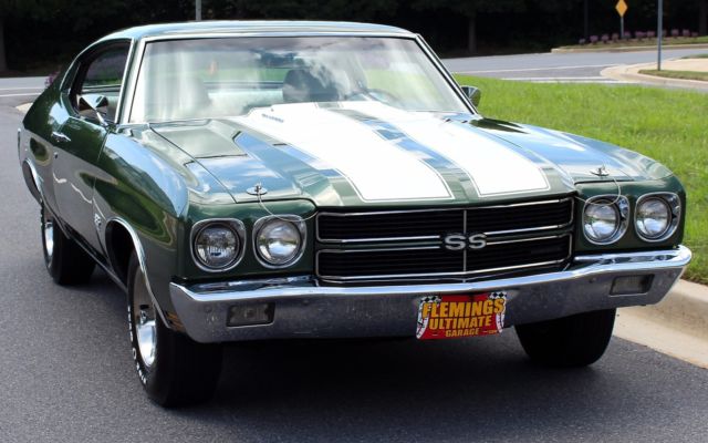 1970 Green Chevrolet Chevelle N/A