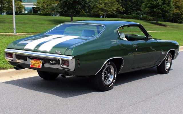 1970 Green Chevrolet Chevelle N/A