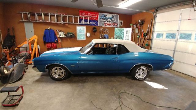 1971 Blue Chevrolet Chevelle Convertible