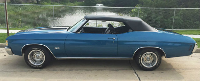 1971 Orange Chevrolet Chevelle Convertible