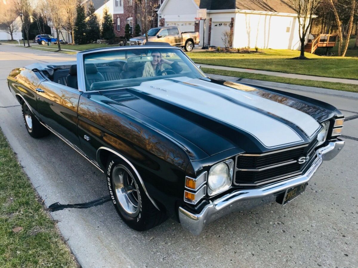 1971 Chevrolet Chevelle