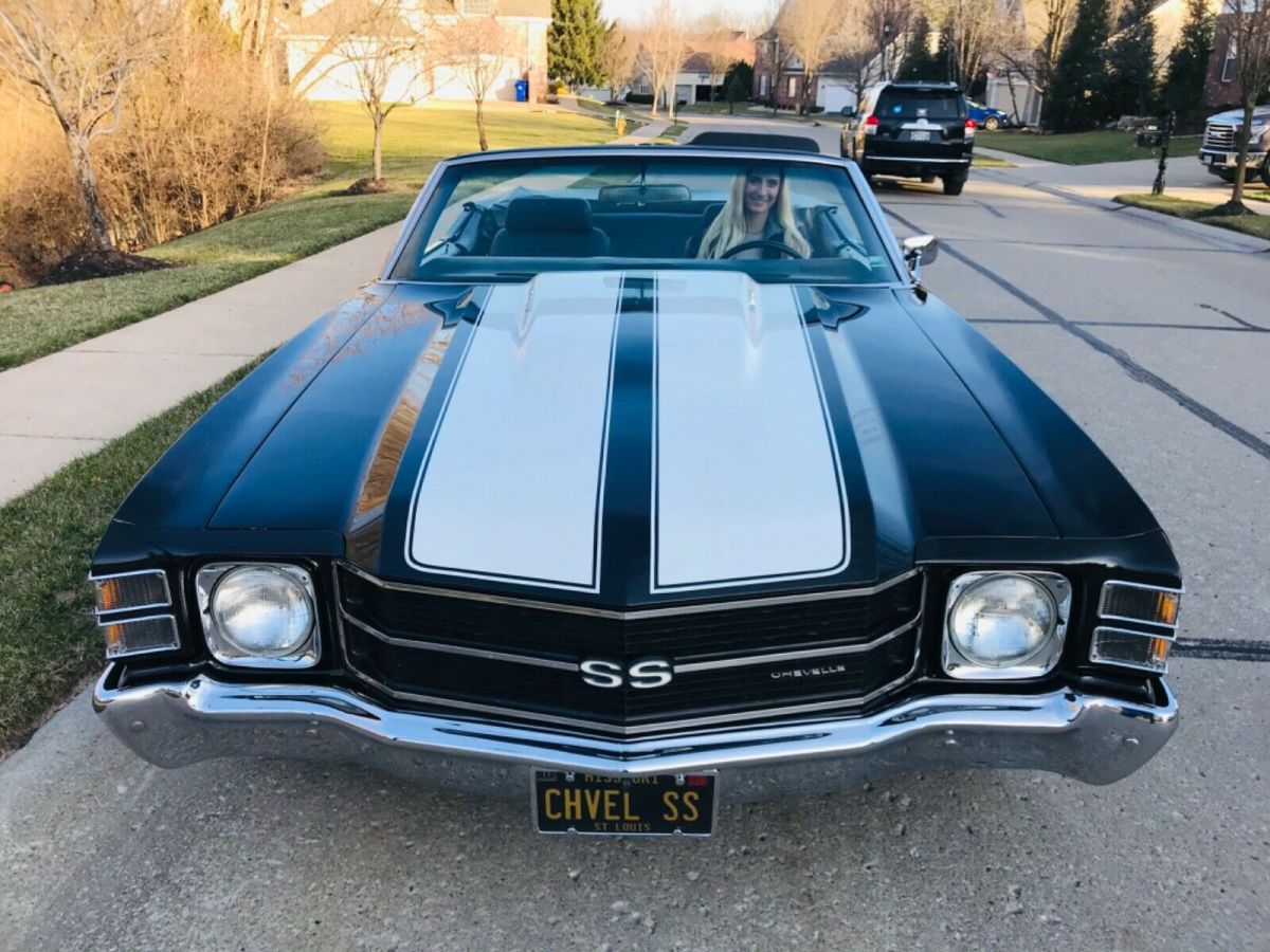1971 Chevrolet Chevelle