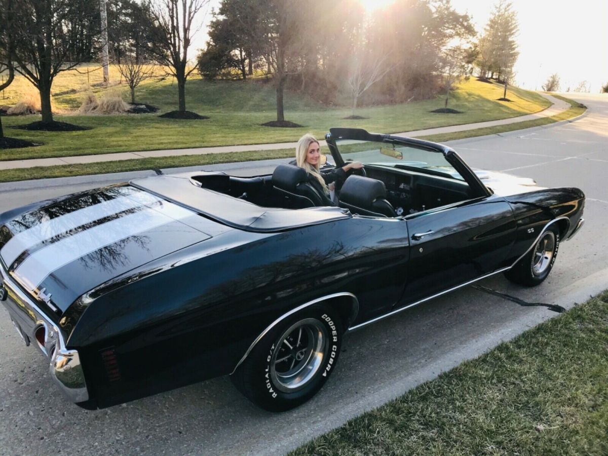 1971 Chevrolet Chevelle