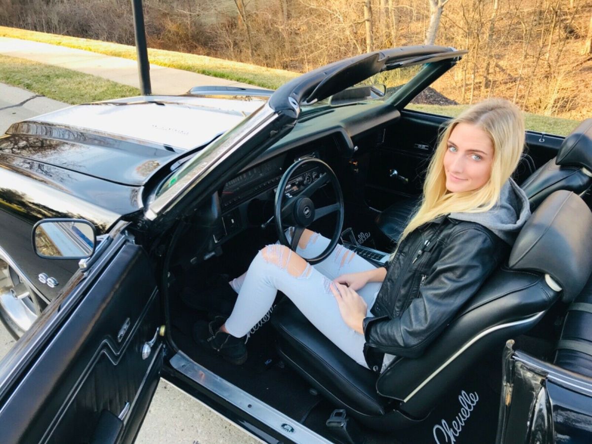 1971 Chevrolet Chevelle