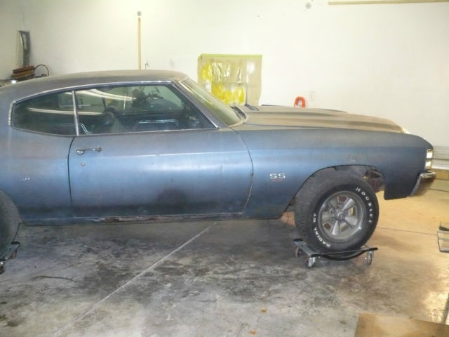 1971 blue Chevrolet Chevelle Coupe