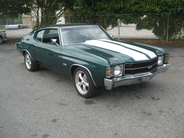 1971 Chevrolet Chevelle