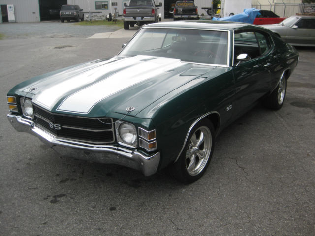 1971 Chevrolet Chevelle