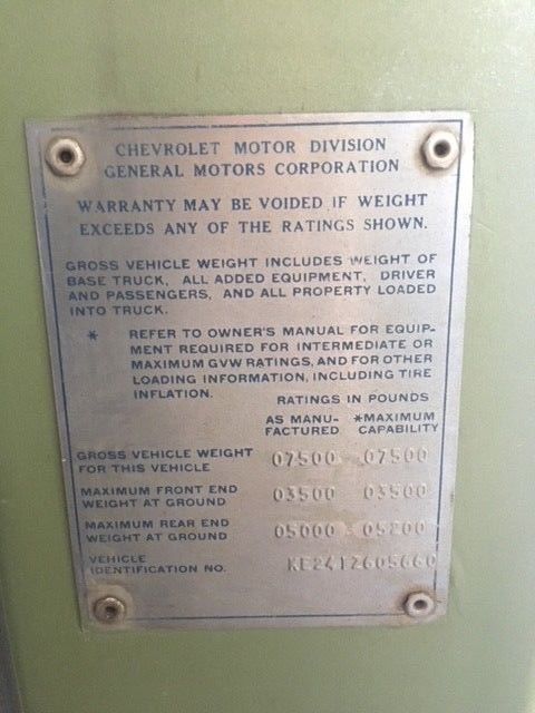 1971 Olive green Chevrolet C20 C20