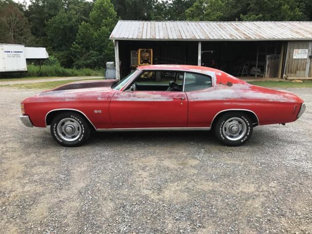 1971 Chevrolet Chevelle
