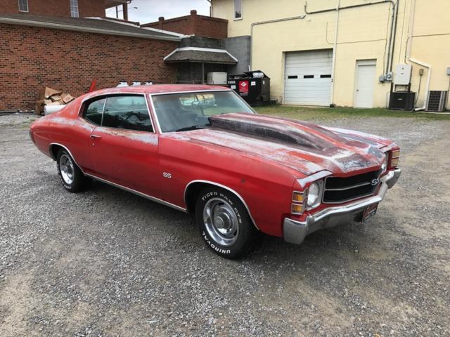 1971 Chevrolet Chevelle