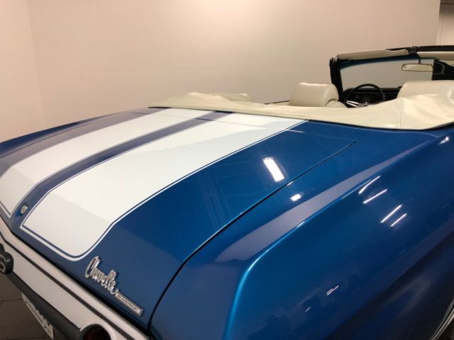 1971 Blue Chevrolet Chevelle Convertible