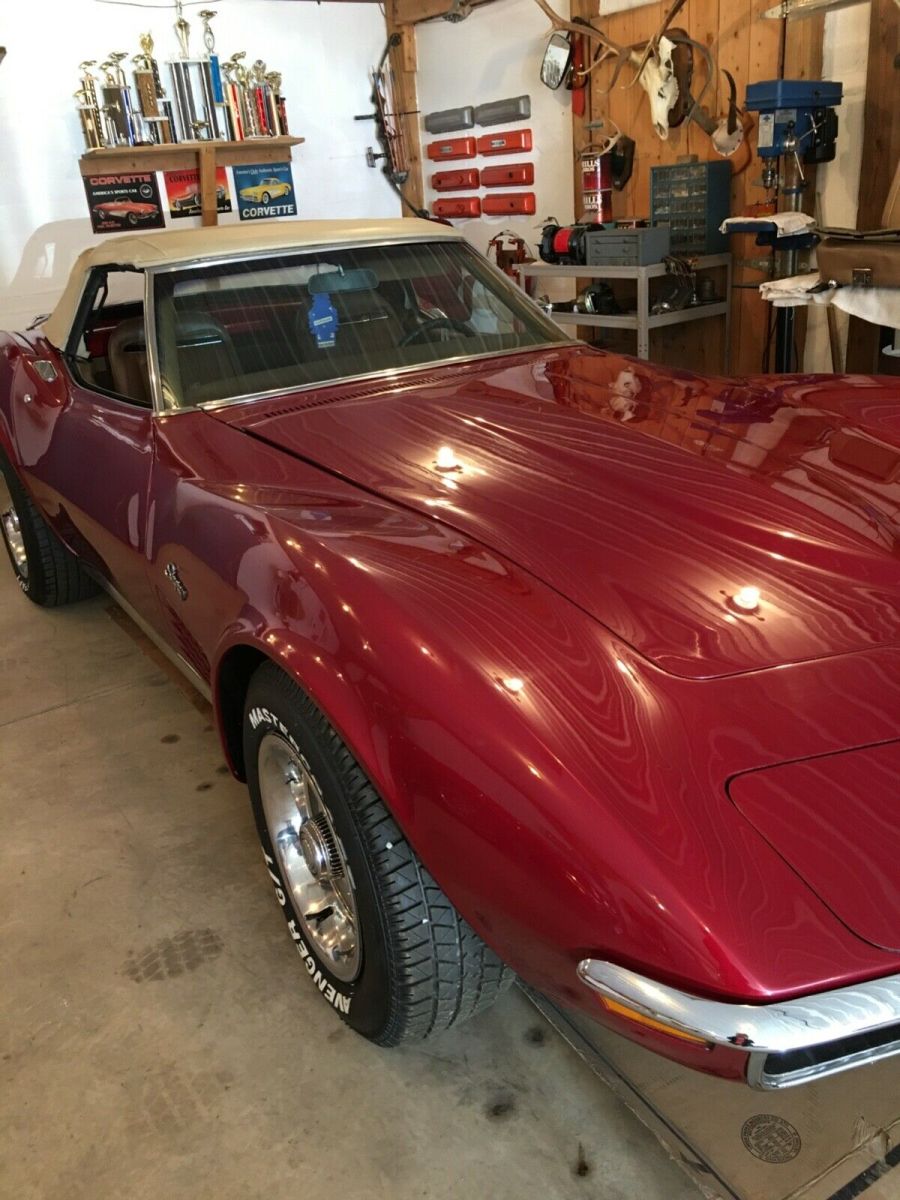 1971 Chevrolet Corvette Convertible