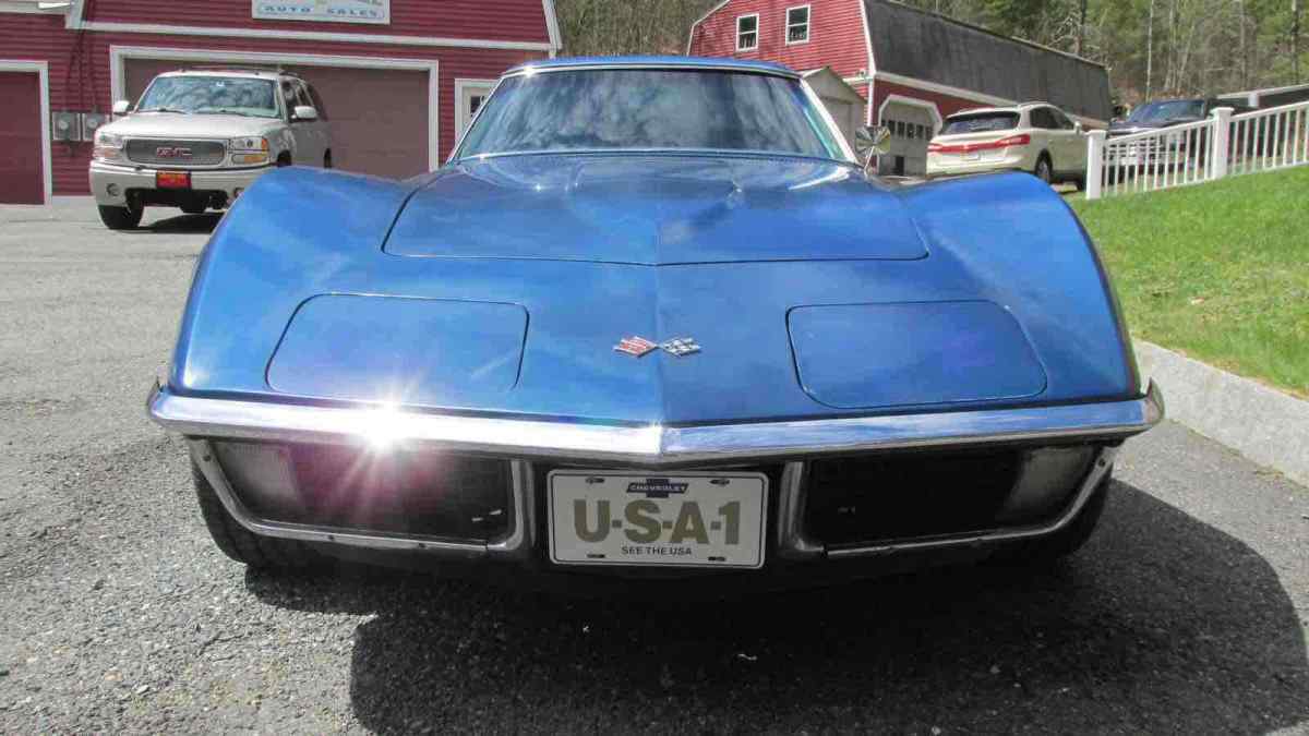 1971 Blue Chevrolet Corvette Convertible