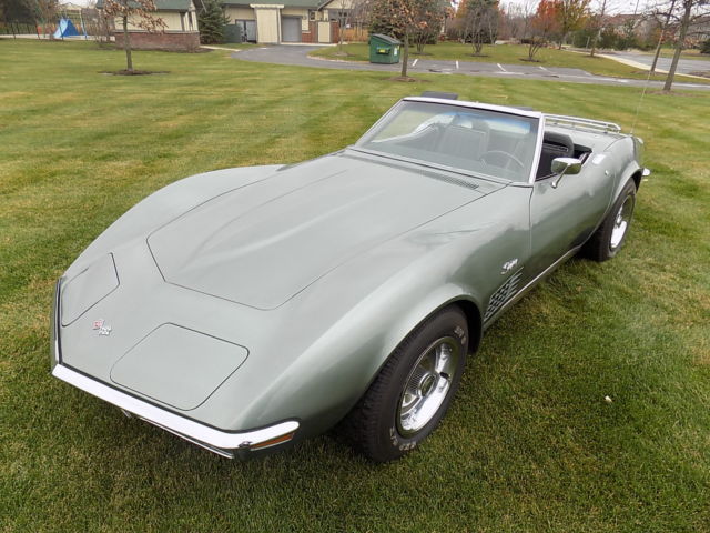 1971 Steels City Grey Chevrolet Corvette Convertible