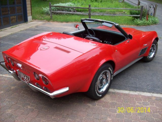1971 Red Chevrolet Corvette Convertible