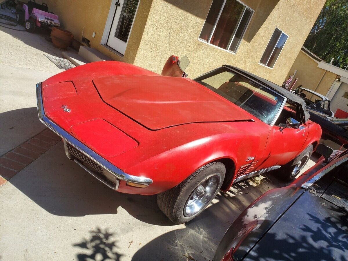 1971 Red Chevrolet Corvette Convertible