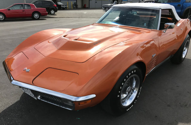 1971 STEEL CITIES GREY Chevrolet Corvette Convertible