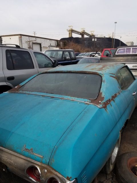 1971 Blue Chevrolet Malibu Coupe