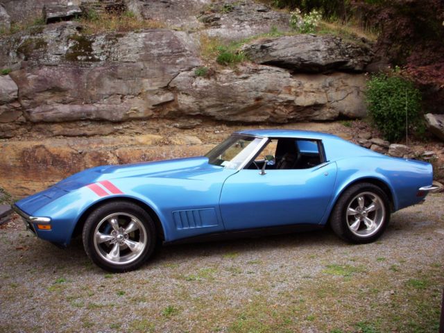 1971 Blue Chevrolet Corvette Coupe
