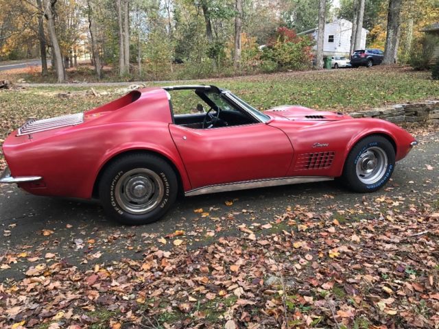 1971 Red Chevrolet Corvette Coupe