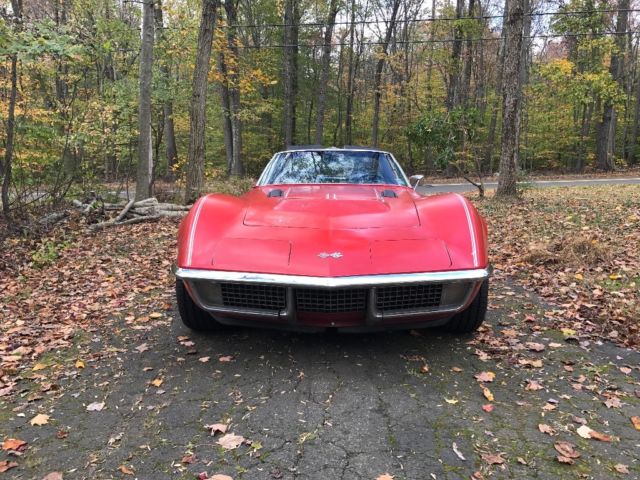 1971 Red Chevrolet Corvette Coupe