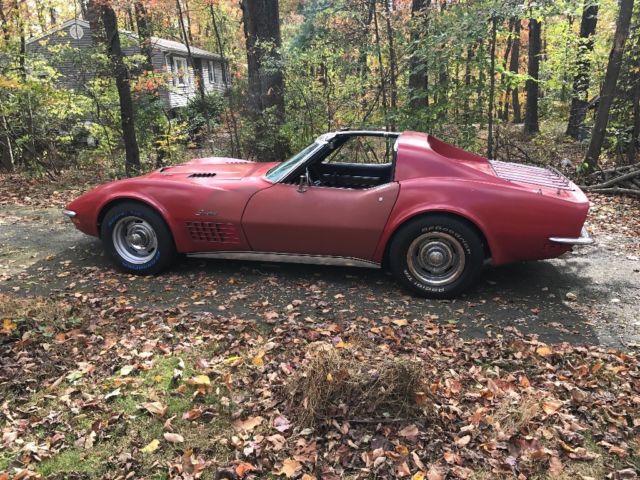 1971 Red Chevrolet Corvette Coupe