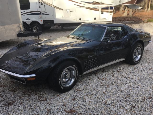 1971 Black Chevrolet Corvette Coupe