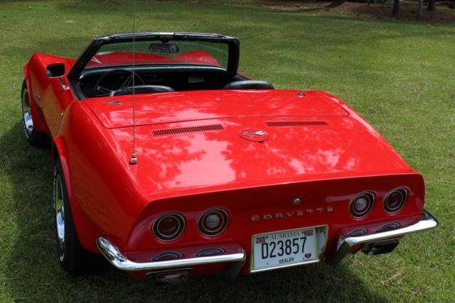 1971 Red Chevrolet Corvette Convertible