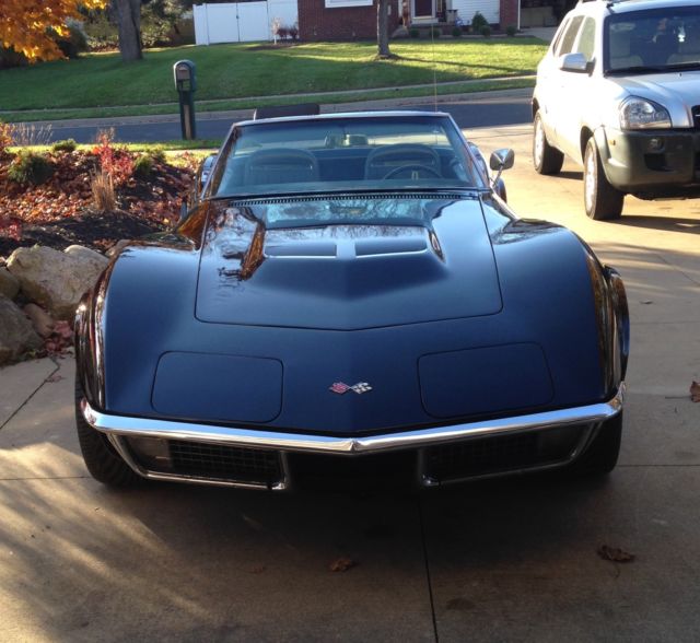 1971 Black Chevrolet Corvette Convertible