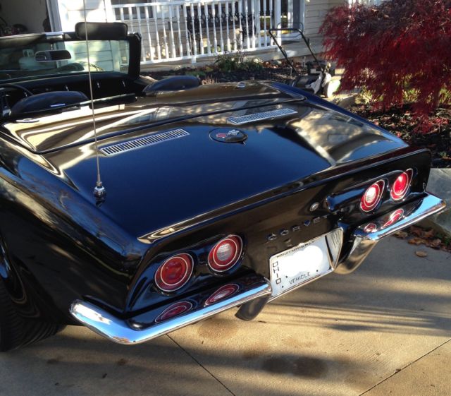 1971 Black Chevrolet Corvette Convertible