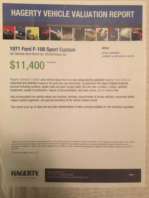 1971 Blue Ford F-100