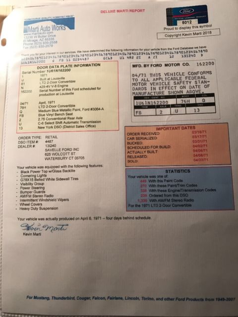 1971 Blue Ford Other Convertible