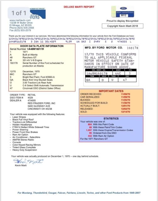 1971 Red Ford Ranchero Standard Cab Pickup