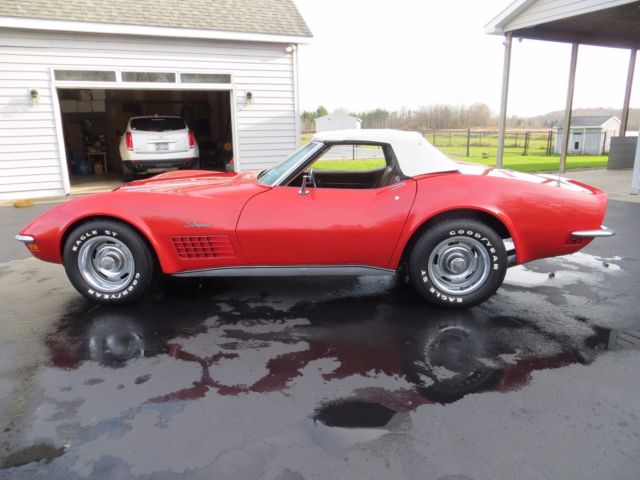 1971 Mille Miglia Chevrolet Corvette Convertible