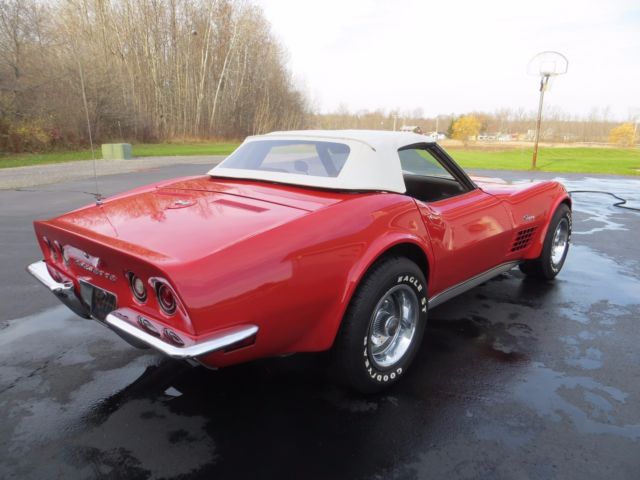 1971 Mille Miglia Chevrolet Corvette Convertible