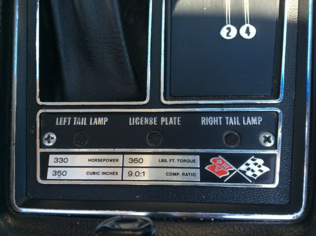 1971 Ontario Orange Chevrolet Corvette