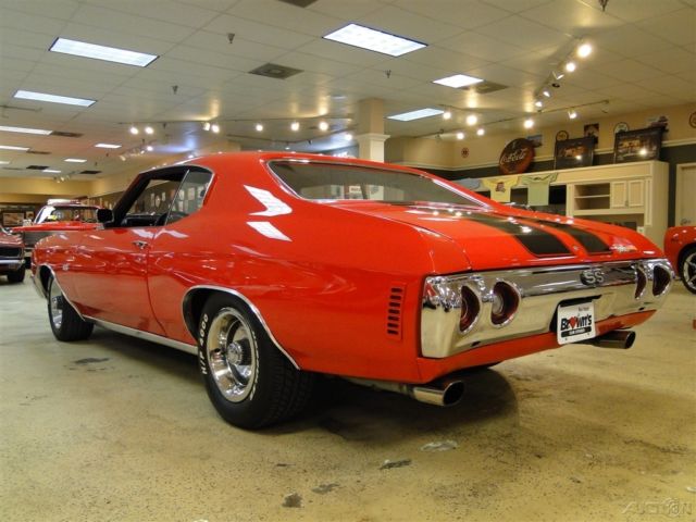 1971 Blue Chevrolet Chevelle Other