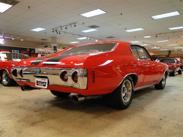 1971 Blue Chevrolet Chevelle Other