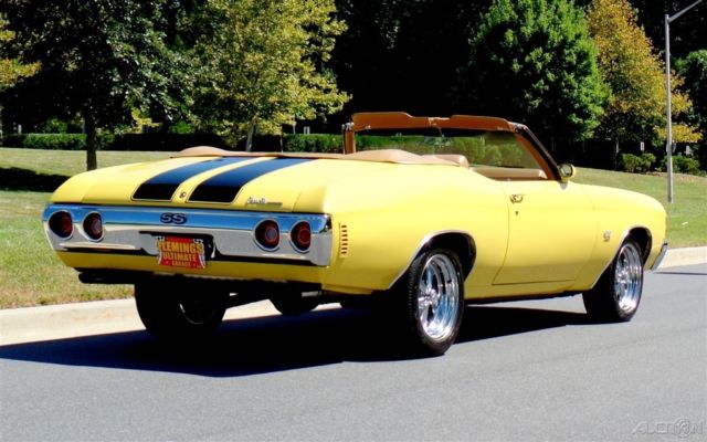 1971 Red Chevrolet Chevelle Convertible